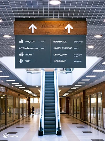ТЦ MetroMall Москва, Дмитровское ш. д. 73  Торговое помещение 28,7 кв м №37