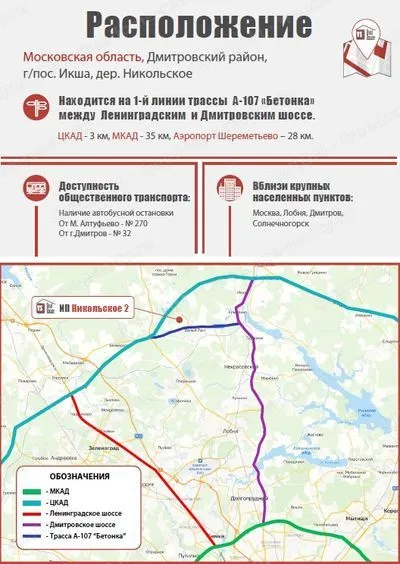 Московская обл, Дмитровский р-н, п. Икша, дер. Никольское  Складское помещение корпус 3