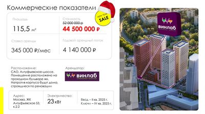 Москва, ЖК Алфуфьевское 53, к. 2.2
