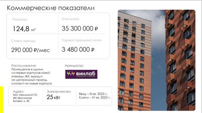 Московкая обл, Ленинский г.о., ЖК Восточное Бутово